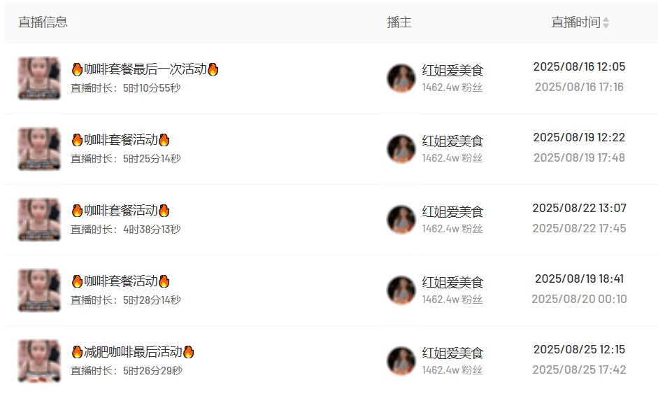 0w单原来背后藏着这一爆款套路！PG麻将胡了新品快手电商售出2(图6)